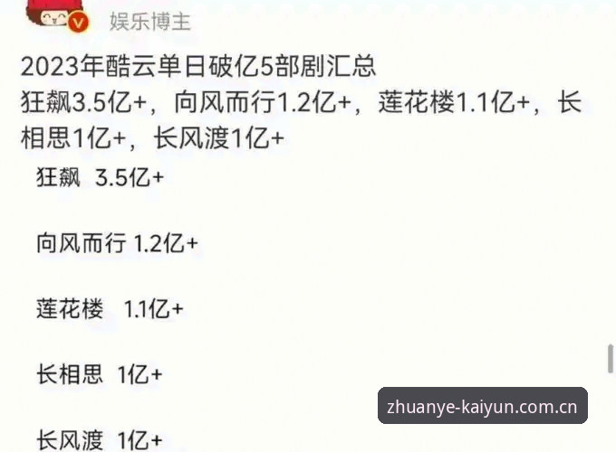 懂行的都在这赛事数据评测 开云体育官网赛事数据评测:懂行的都在这,一份帮你做决策的使用指南